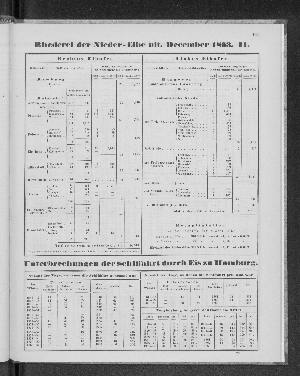 Vorschaubild Seite 141