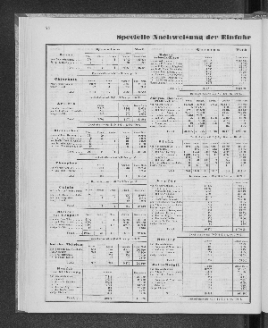 Vorschaubild Seite 74