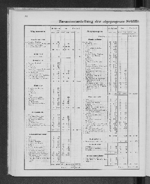 Vorschaubild Seite 104