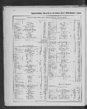 Vorschaubild Seite 124