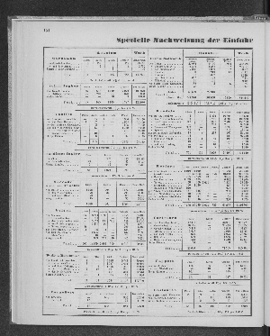 Vorschaubild Seite 134