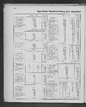 Vorschaubild Seite 150