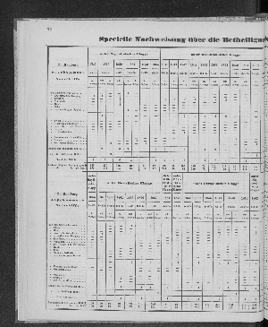 Vorschaubild Seite 70