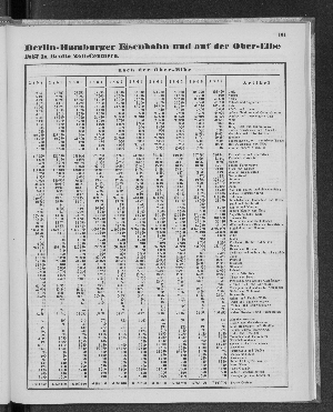 Vorschaubild Seite 101