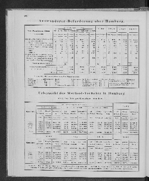 Vorschaubild Seite 102