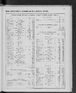 Vorschaubild Seite 115