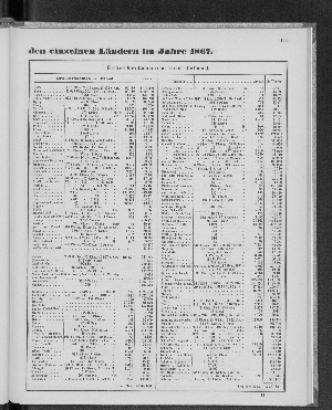 Vorschaubild Seite 119