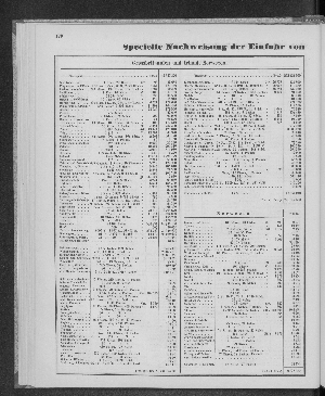 Vorschaubild Seite 120