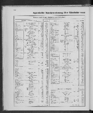 Vorschaubild Seite 122