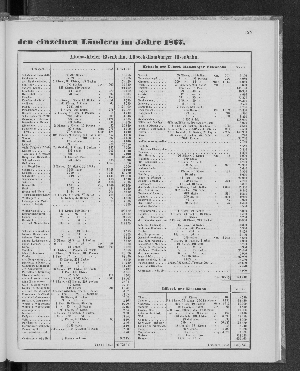 Vorschaubild Seite 125