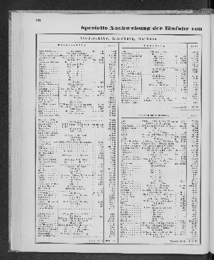 Vorschaubild Seite 132