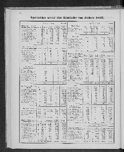 Vorschaubild Seite 166