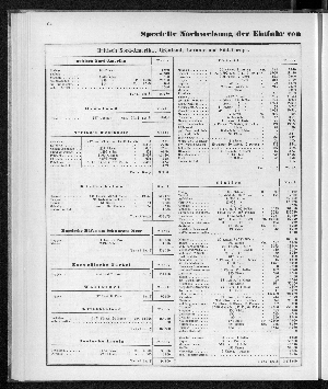 Vorschaubild Seite 104