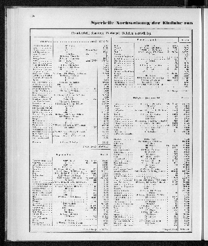 Vorschaubild Seite 106