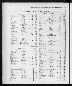 Vorschaubild Seite 112