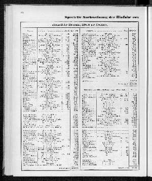 Vorschaubild Seite 116