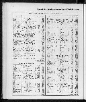 Vorschaubild Seite 120