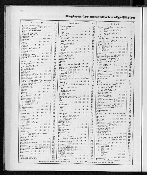 Vorschaubild Seite 160