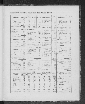 Vorschaubild Seite 181