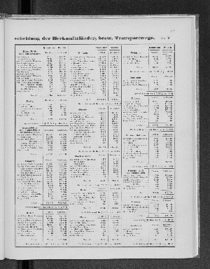 Vorschaubild Seite 121