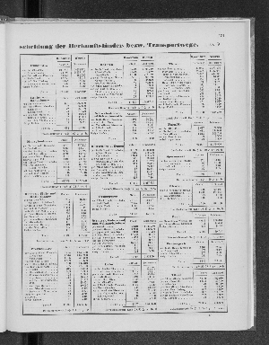 Vorschaubild Seite 131