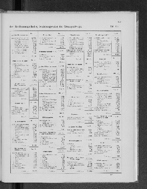 Vorschaubild Seite 165