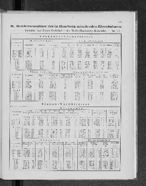 Vorschaubild Seite 169