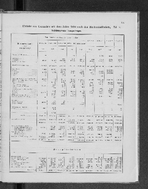 Vorschaubild Seite 185