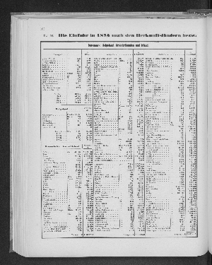 Vorschaubild Seite 102