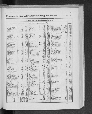 Vorschaubild Seite 115