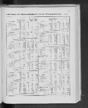 Vorschaubild Seite 125