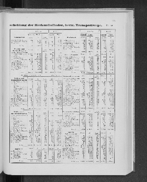 Vorschaubild Seite 153