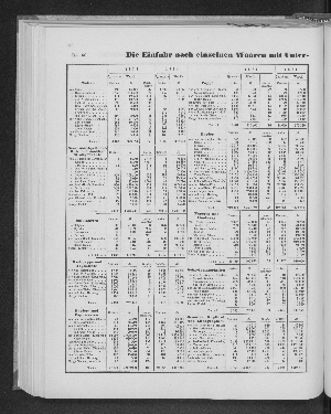 Vorschaubild Seite 156