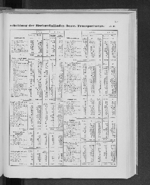 Vorschaubild Seite 159