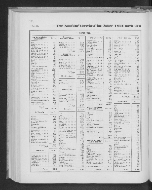 Vorschaubild Seite 172