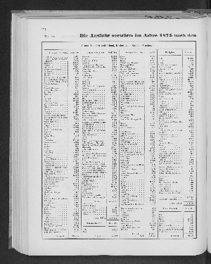 Vorschaubild Seite 174