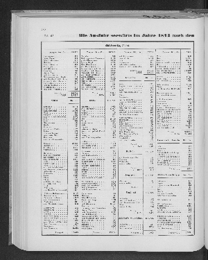 Vorschaubild Seite 178