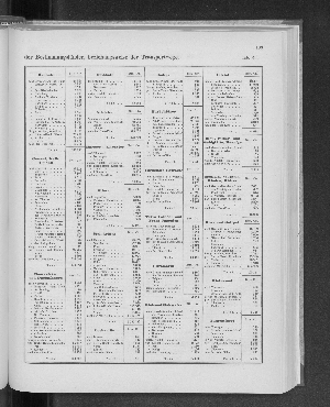 Vorschaubild Seite 183