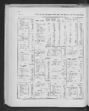 Vorschaubild Seite 184