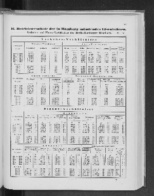 Vorschaubild Seite 191