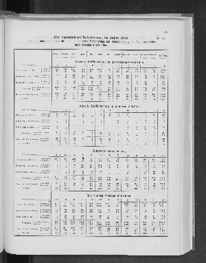 Vorschaubild Seite 195