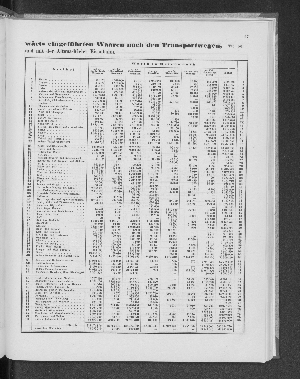 Vorschaubild Seite 97