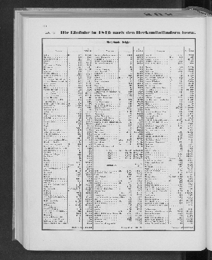 Vorschaubild Seite 104