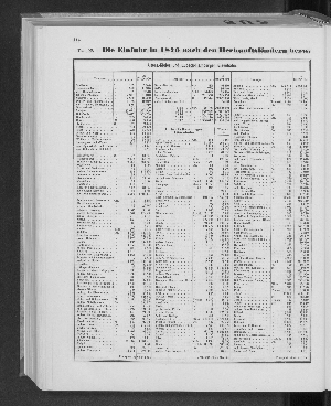 Vorschaubild Seite 114