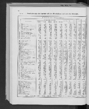 Vorschaubild Seite 170