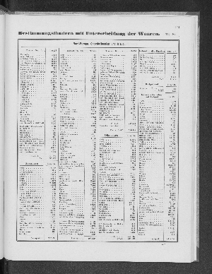 Vorschaubild Seite 175