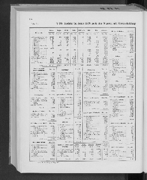 Vorschaubild Seite 184