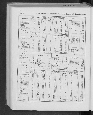 Vorschaubild Seite 188