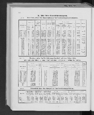 Vorschaubild Seite 192