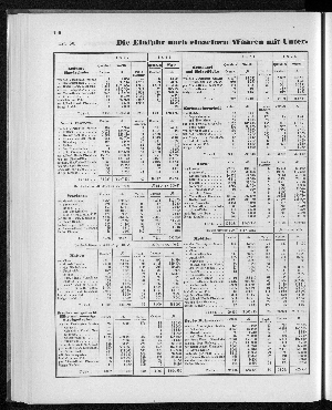 Vorschaubild Seite 156